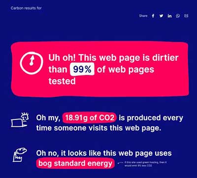 schlechtes Testergebnis bei Websitecarbon